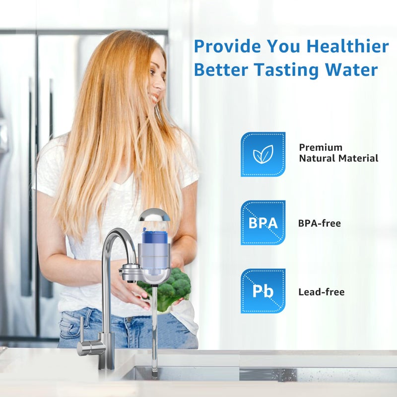 Filterlogic NSF Certified Water Filter, Replacement for PURÂ® RF9999Â® Faucet Water Filter, PurÂ® PLUS Faucet Model FM-2500V, FM-3700, PFM150W, PFM350V, PFM400H, PFM450S (Pack of 6),Model No.: FL-FF08 - Image 4